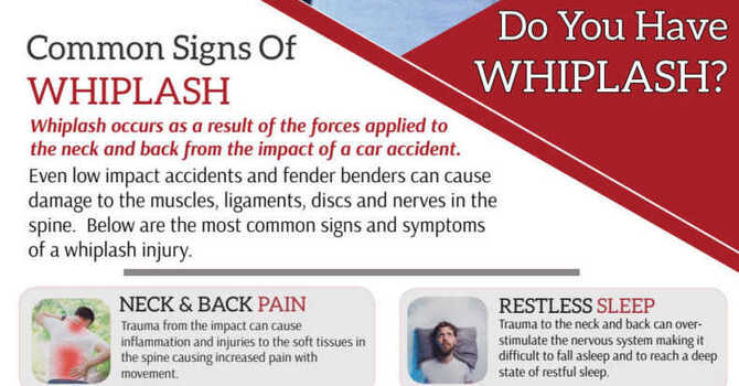 DO YOU HAVE WHIPLASH? image
